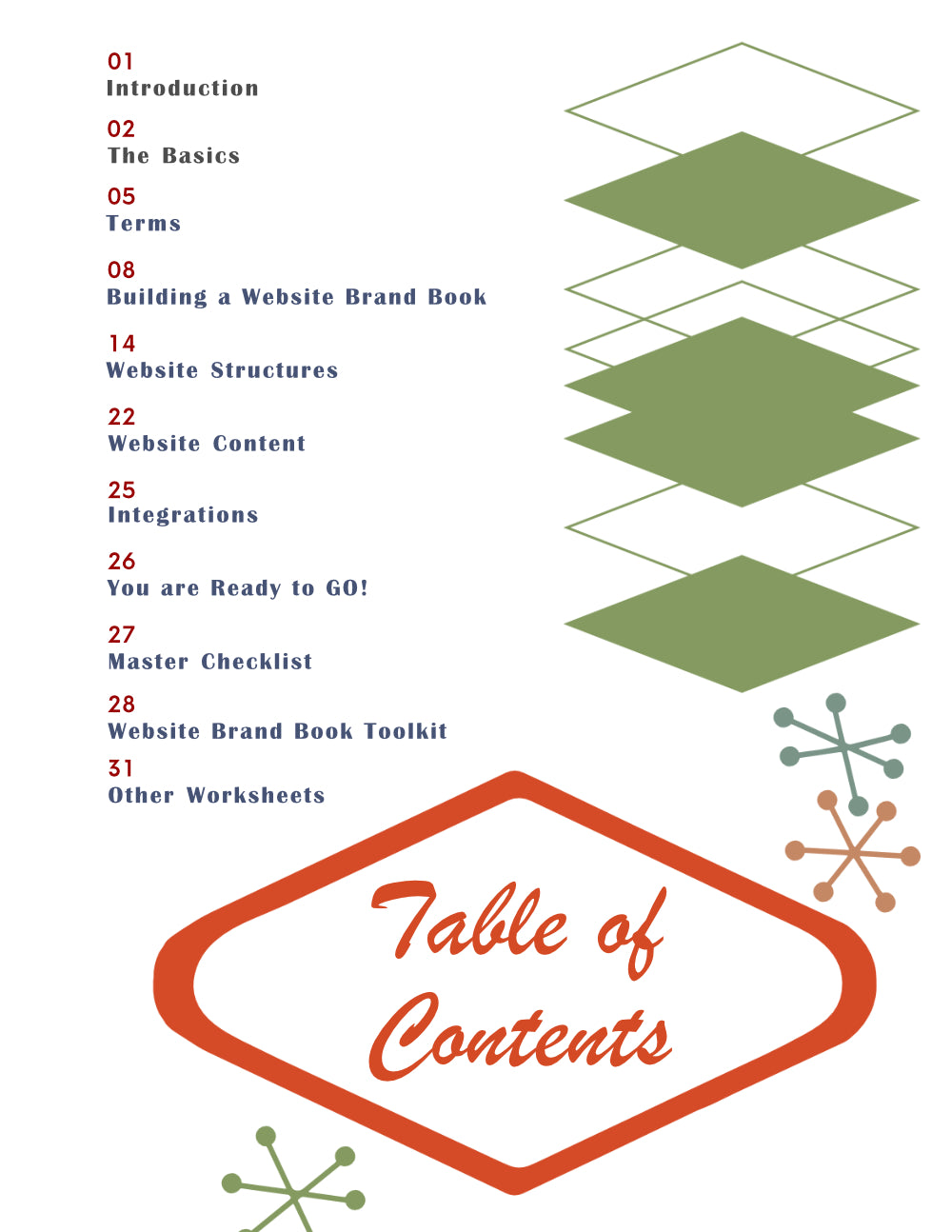 Toolkit: Website Development